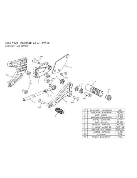 Estriberas BONAMICI RACING Ajustables para KAWASAKI ZX-6 R 2020-2025