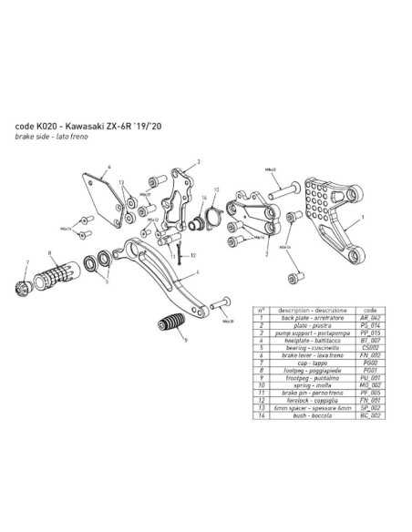 Estriberas BONAMICI RACING Ajustables para KAWASAKI ZX-6 R 2020-2025