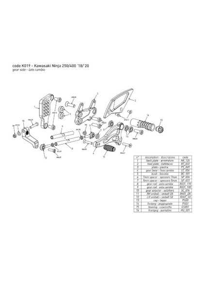 Estriberas BONAMICI RACING Ajustables para KAWASAKI NINJA 250/400 2018-2023