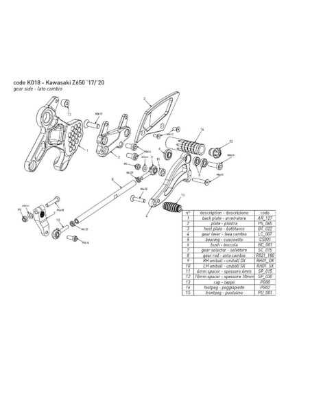 Estriberas BONAMICI RACING Ajustables para KAWASAKI Z650 / NINJA 650 2017-2019