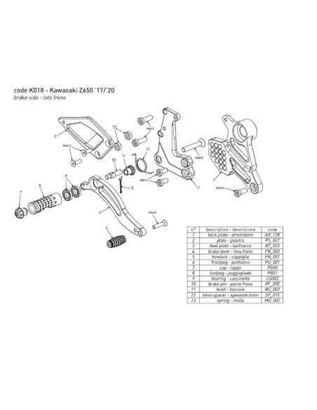 Estriberas BONAMICI RACING Ajustables para KAWASAKI Z650 / NINJA 650 2017-2019