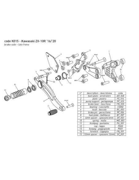 Estriberas BONAMICI RACING para KAWASAKI ZX-10R 2016-2020