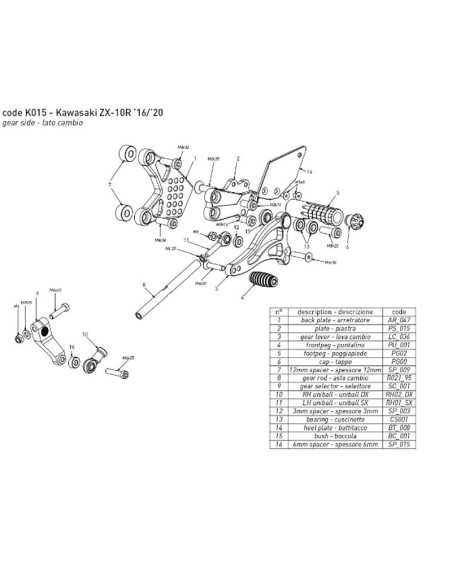 Estriberas BONAMICI RACING para KAWASAKI ZX-10R 2016-2020