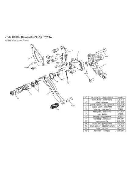 Estriberas BONAMICI RACING para KAWASAKI ZX-6R 2009-2017