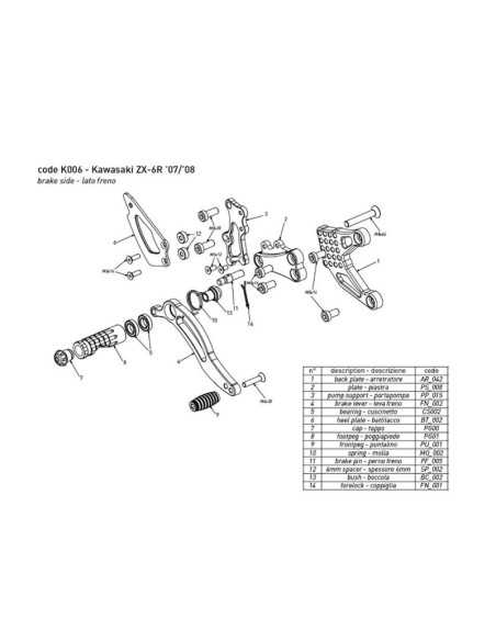 Estriberas BONAMICI RACING para KAWASAKI ZX-6 R 2005-2006