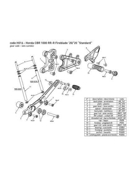 Estriberas BONAMICI RACING para HONDA CBR 1000 RR-R 2020-2023 Cambio normal
