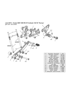 Estriberas BONAMICI RACING para HONDA CBR 1000 RR-R 2020-2023 Cambio Invertido 2
