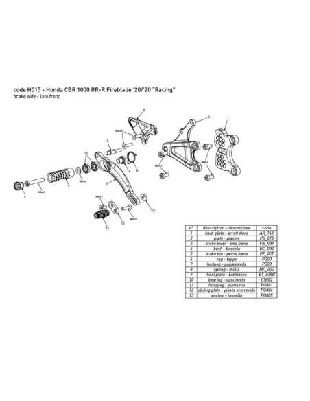 Estriberas BONAMICI RACING para HONDA CBR 1000 RR-R 2020-2023 Cambio Invertido
