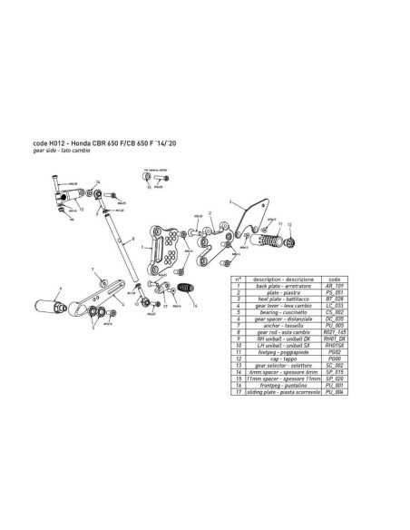 Estriberas BONAMICI RACING para HONDA CBR650R/CB650R/F 2014-2019