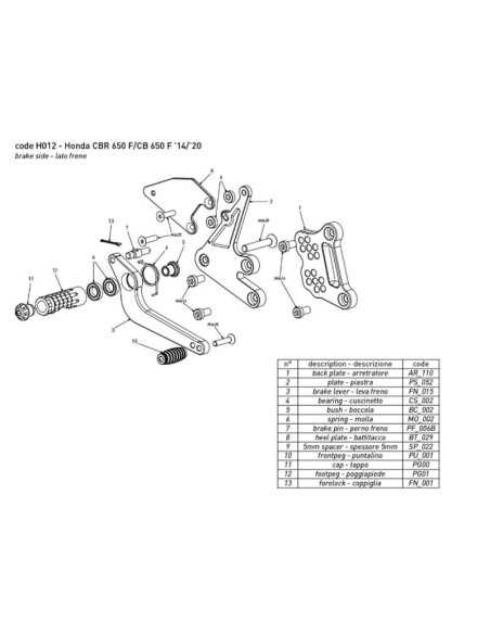 Estriberas BONAMICI RACING para HONDA CBR650R/CB650R/F 2014-2019