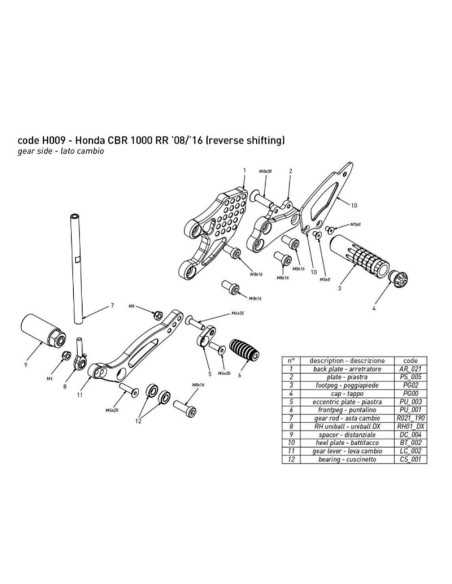 Estriberas BONAMICI RACING RACE para HONDA CBR 1000 RR 08-16