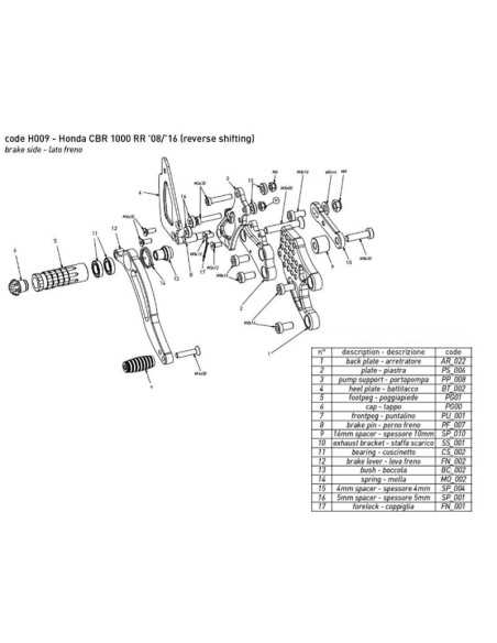 Estriberas BONAMICI RACING RACE para HONDA CBR 1000 RR 08-16