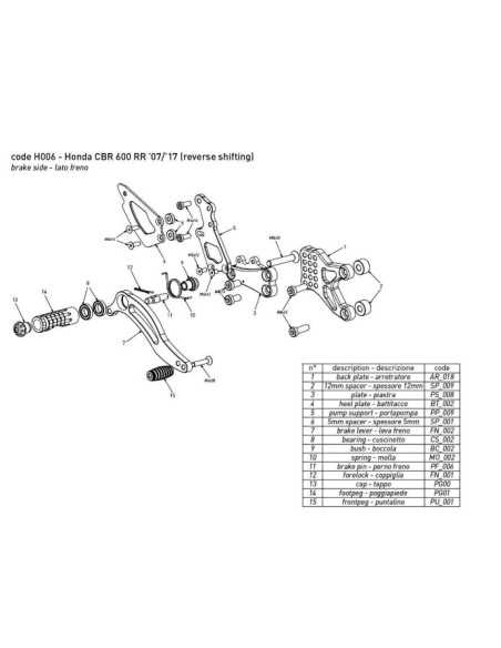 copy of AFFE ALPINESTARS GP KRAFT SCHWARZ
