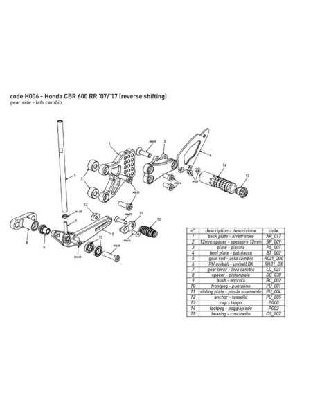 Estriberas BONAMICI RACING para HONDA CBR 600 RR 2007-2017 CAMBIO INVERTIDO