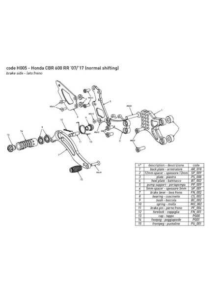 Estriberas BONAMICI RACING para HONDA CBR 600 RR 2007-2017 CAMBIO NORMAL
