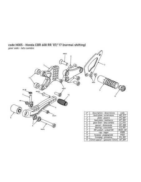 Estriberas BONAMICI RACING para HONDA CBR 600 RR 2007-2017 CAMBIO NORMAL