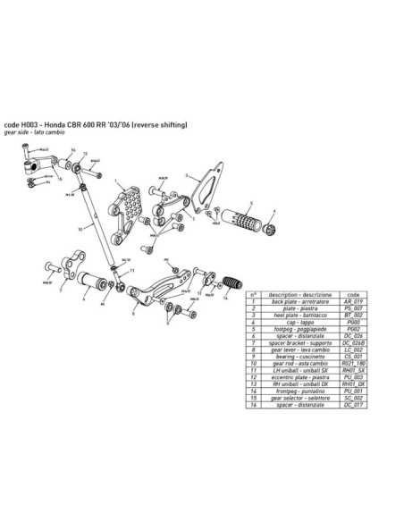 Estriberas BONAMICI RACING para HONDA CBR600RR 2003-2006 CAMBIO INVERTIDO