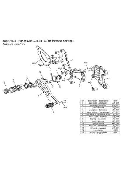 Estriberas BONAMICI RACING para HONDA CBR600RR 2003-2006 CAMBIO INVERTIDO