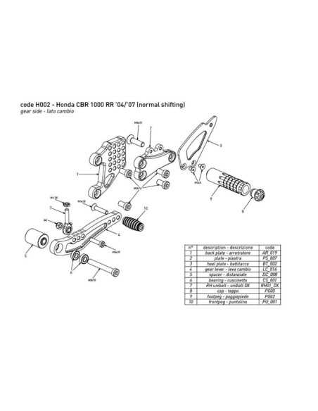Estriberas BONAMICI RACING HONDA CBR 1000 RR 2004-2007 CAMBIO NORMAL