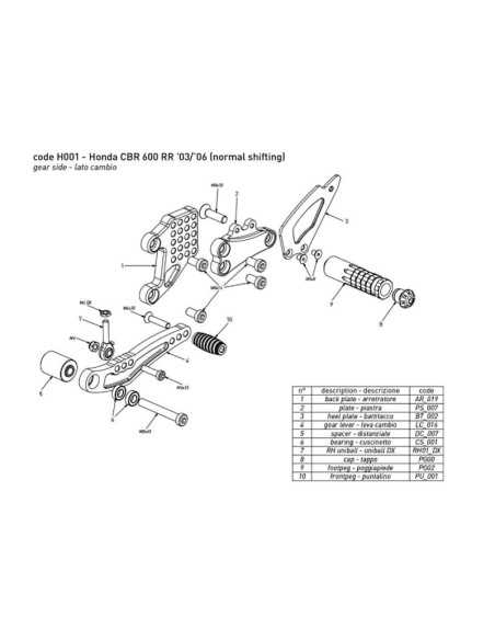 Estriberas BONAMICI RACING para HONDA CBR600RR 2003-2006 CAMBIO NORMAL