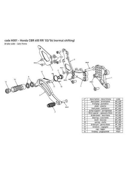 Estriberas BONAMICI RACING para HONDA CBR600RR 2003-2006 CAMBIO NORMAL