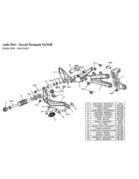 Estriberas BONAMICI RACING para DUCATI PANIGALE V4 / V4S / V4R 2018-2023