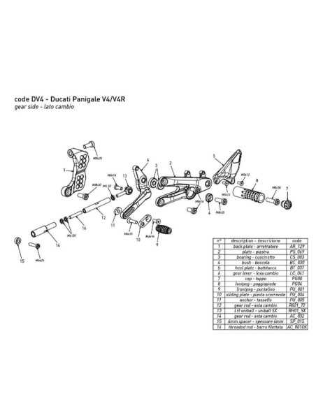 Estriberas BONAMICI RACING para DUCATI PANIGALE V4 / V4S / V4R 2018-2023