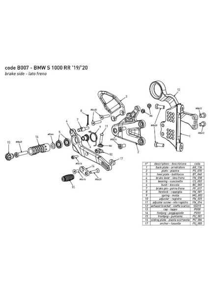 Estriberas BONAMICI RACING para BMW S1000RR / M1000RR 2019-2024