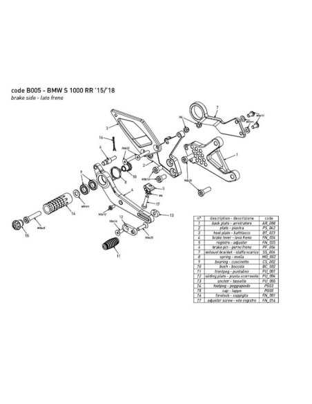 Estriberas BONAMICI RACING para BMW S 1000 RR 2015-2018