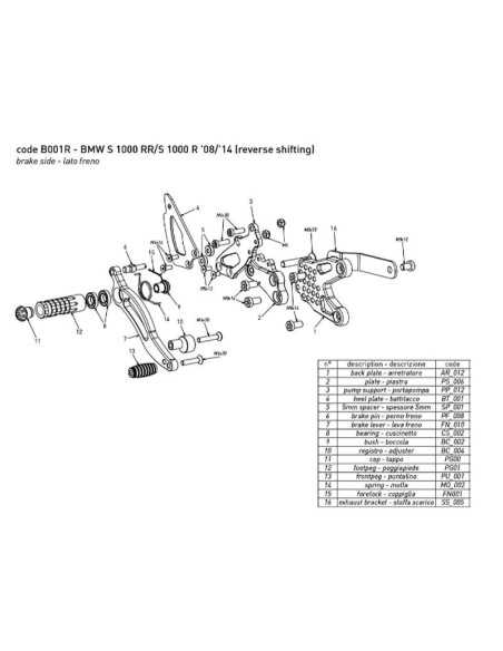 BONAMICI RACING Fußrasten für BMW
