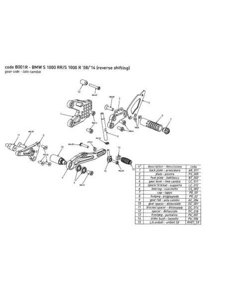 Estriberas BONAMICI RACING para BMW S1000RR - HP4 2008-2014 / S1000R 2012-2016 cambio INVERTIDO