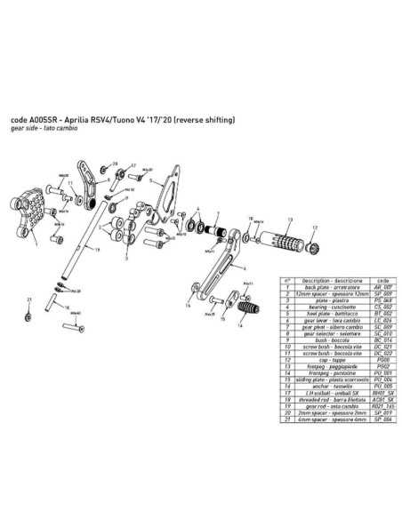 Estriberas BONAMICI RACING + Kit de luces Aprilia RSV4 RF/Tuono V4 RF 2017-2023 cambio INVERTIDO