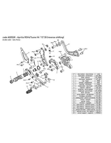 Estriberas BONAMICI RACING + Kit de luces Aprilia RSV4 RF/Tuono V4 RF 2017-2023 cambio INVERTIDO