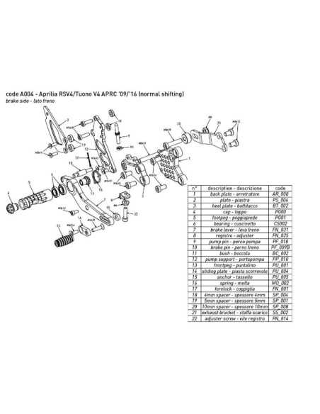 Estriberas BONAMICI RACING para APRILIA RSV4 APRC / TUONO V4 APRC 2011-2016 cambio normal