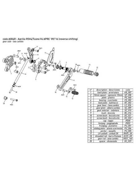 Estriberas BONAMICI RACING para APRILIA RSV4 APRC / TUONO V4 APRC 2011-2016 cambio invertido