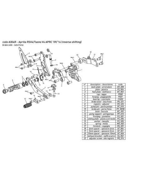 Estriberas BONAMICI RACING para APRILIA RSV4 APRC / TUONO V4 APRC 2011-2016 cambio invertido