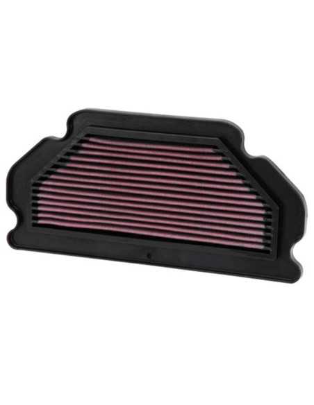 K&N LUFTFILTER KAWASAKI ZX6R 2003-2004
