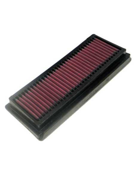 K&N LUFTFILTER KAWASAKI ZX6R R NINJA 2005-2006