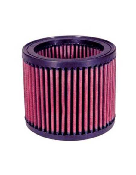 LUFTFILTER K&N APRILIA RSV/RACING 1000