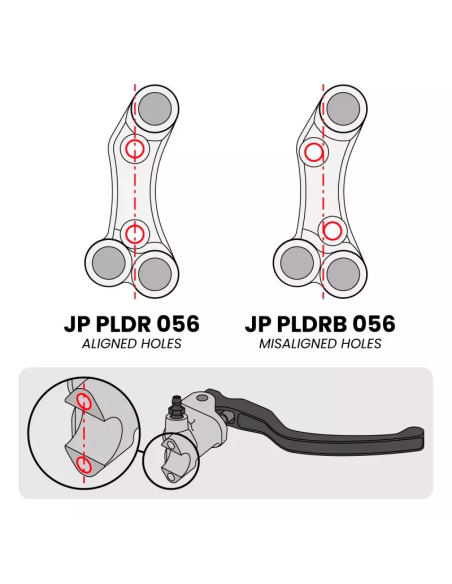 JETPRIME JP PLD 046. Interruptor de manillar Derecho para APRILIA RS 457 (Orificios Alineados)