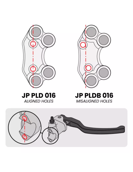 JETPRIME JP PLD 016. Interruptor de manillar Derecho para KTM 1290 Super Duke/Adventure (Orificios Alineados)