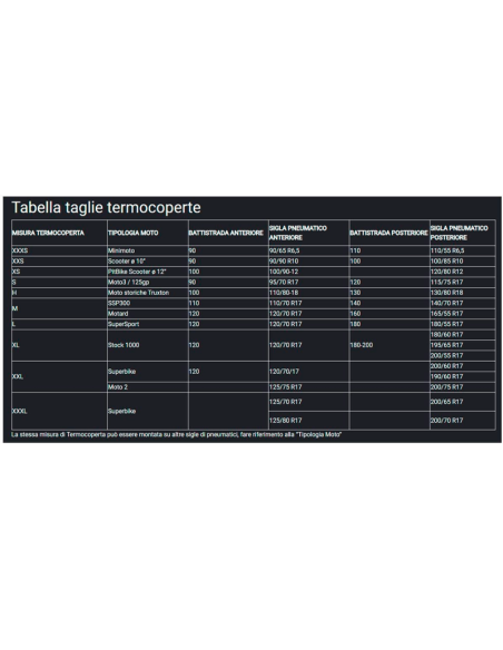 CALENTADORES THERMAL TECHNOLOGY EVO ONE