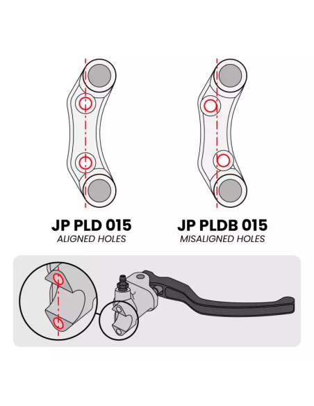 JETPRIME JP PLD 015 R Piña derecha calle 2 botones Jetprime YAMAHA YZF-R3 2015-2018 ROJO