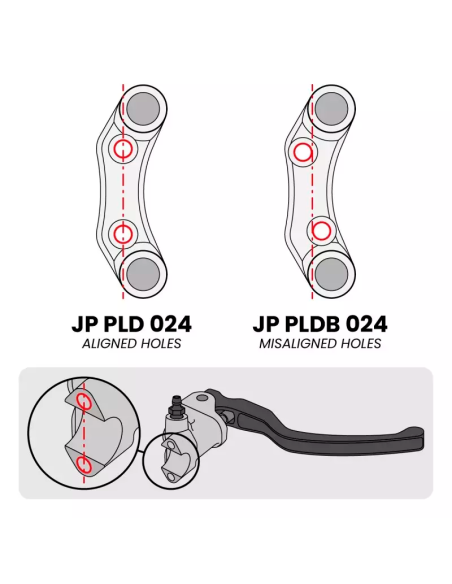 JETPRIME JP PLDB 024 T Piña derecha 2 botones Jetprime KAWASAKI NINJA 400 2018-2024 TITANIO