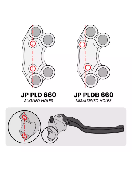 JETPRIME JP PLD 660. Interruptor de manillar DERECHO CALLE JETPRIME para APRILIA RSV4 / TUONO V4