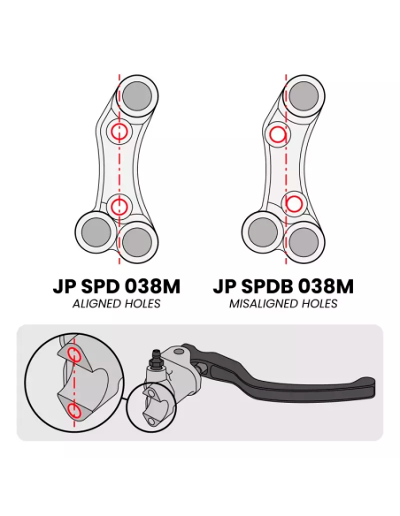 copy of MANDOS JETPRIME TITANIUM TWIST GRIP APRILIA DORSODURO 900 2017-2018