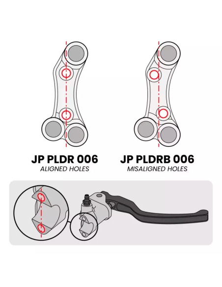 JETPRIME JP PLDRB 006 Piña Derecha 3 Racing botones JETPRIME DUCATI PANIGALE V2 2020-2024