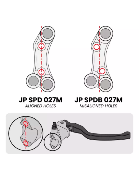 JETPRIME JP SPDB 027M Interruptor de manillar derecho JETPRIME para HONDA CBR 1000 RR-R 2020-2024