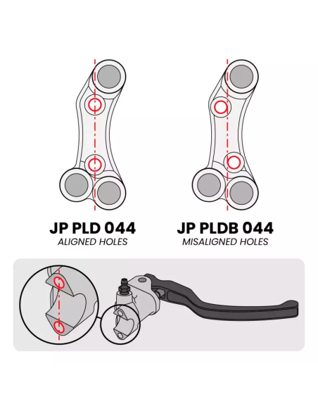 JETPRIME JP PLDB 044 R Rechter Lenkerschalter JETPRIME KAWASAKI ZX-6R 2019-2022 ROTE FALSCHE LÖCHER