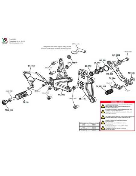 Estriberas BONAMICI RACING para Kawasaki ZX-6R "PRO" 2020-2025
